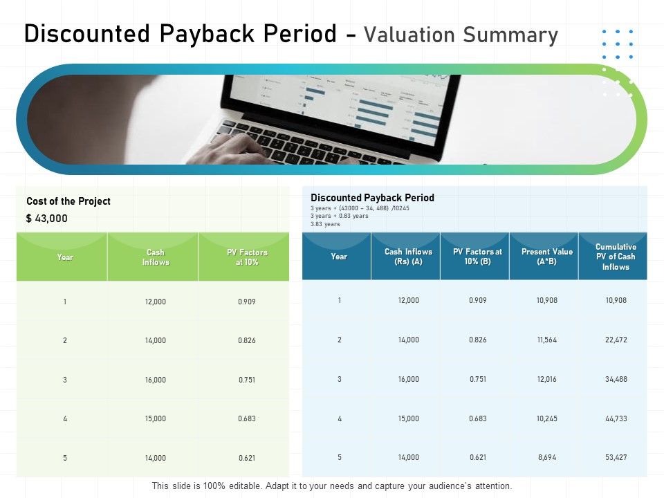 IT_Infrastructure_Administration_Discounted_Payback_Period_Valuation_Summary_Ppt_Inspiration_Shapes_PDF_Slide_1.jpg