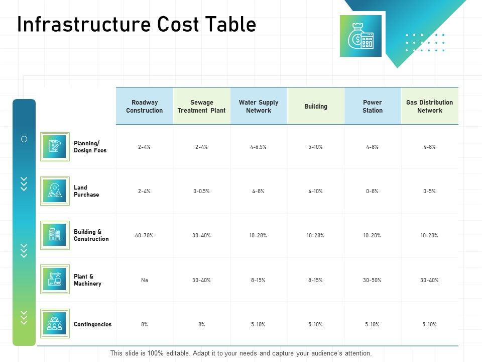 IT_Infrastructure_Administration_Infrastructure_Cost_Table_Ppt_Slides_Styles_PDF_Slide_1.jpg