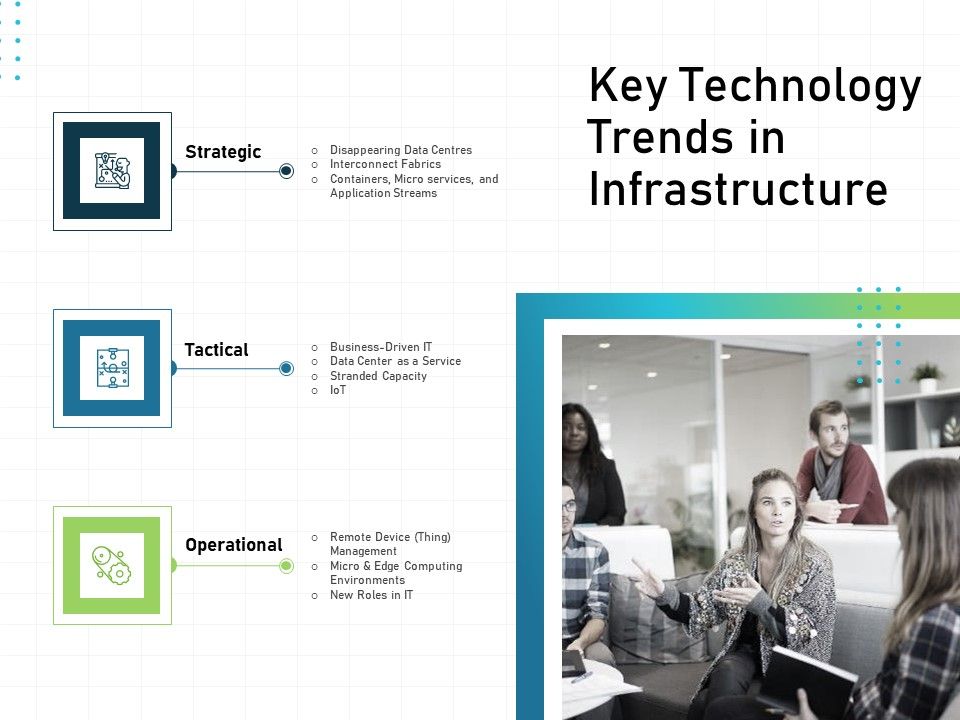 IT_Infrastructure_Administration_Key_Technology_Trends_In_Infrastructure_Microsoft_PDF_Slide_1.jpg