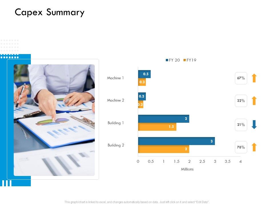 IT_Infrastructure_Governance_Capex_Summary_Ppt_Infographic_Template_Ideas_PDF_Slide_1.jpg