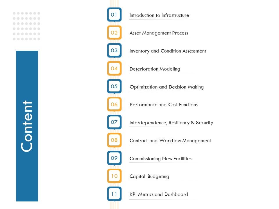 IT_Infrastructure_Governance_Content_Ppt_Slides_Graphic_Tips_PDF_Slide_1.jpg