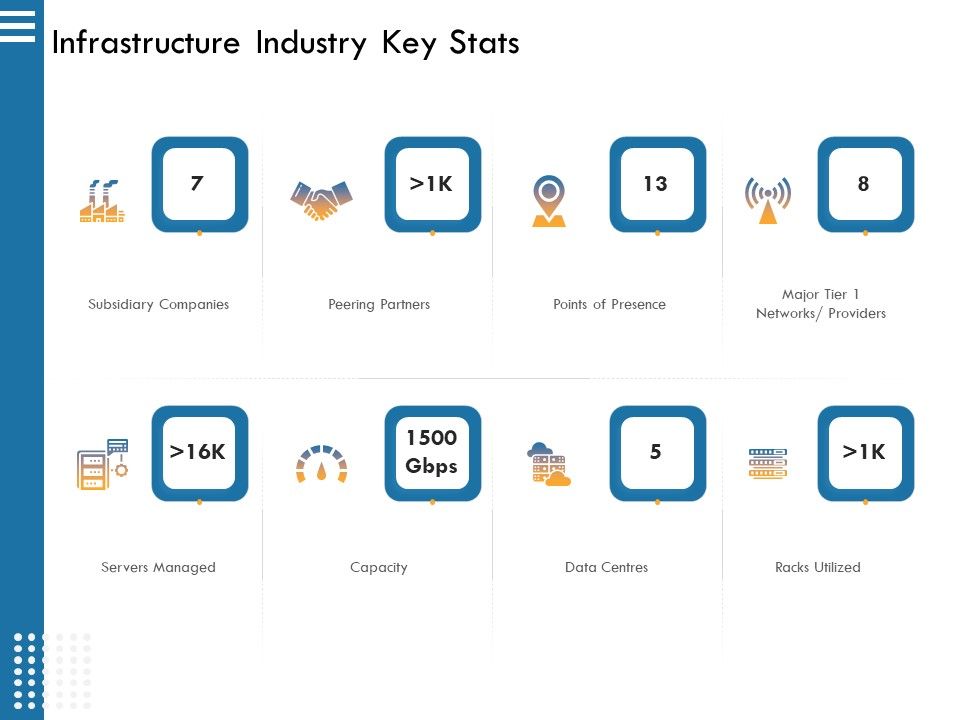 IT_Infrastructure_Governance_Infrastructure_Industry_Key_Stats_Ppt_Layouts_Graphics_Download_PDF_Slide_1.jpg