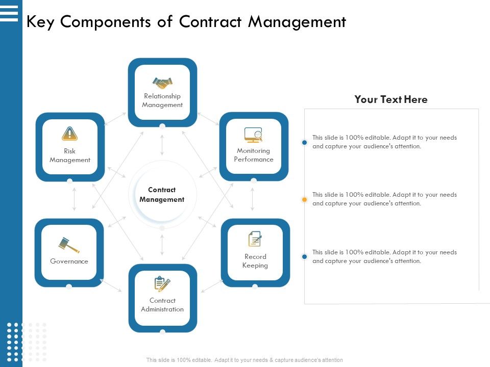 IT_Infrastructure_Governance_Key_Components_Of_Contract_Management_Ppt_Ideas_Graphics_PDF_Slide_1.jpg