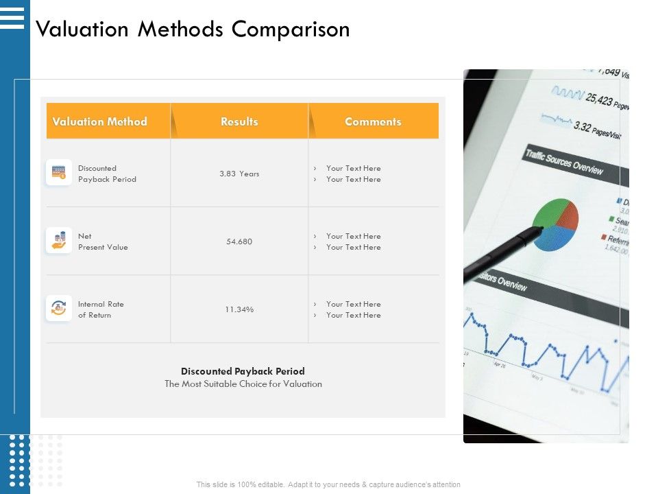 IT_Infrastructure_Governance_Valuation_Methods_Comparison_Ppt_Summary_Introduction_PDF_Slide_1.jpg