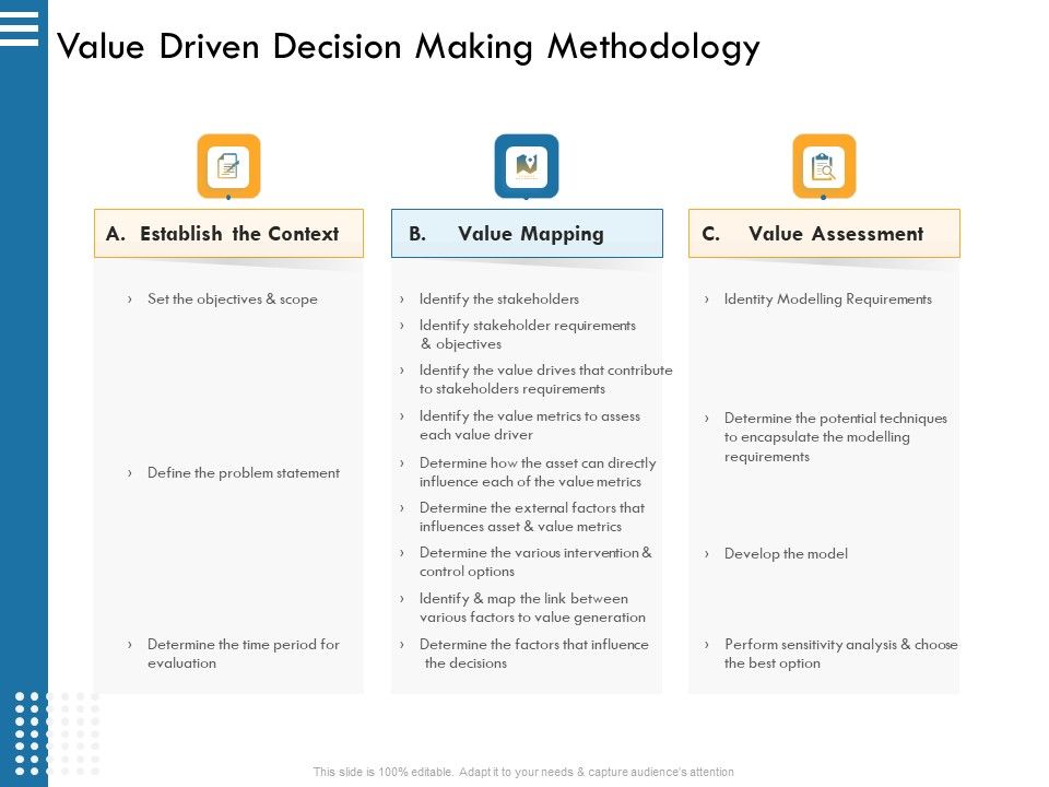 IT_Infrastructure_Governance_Value_Driven_Decision_Making_Methodology_Ppt_Icon_Good_PDF_Slide_1.jpg