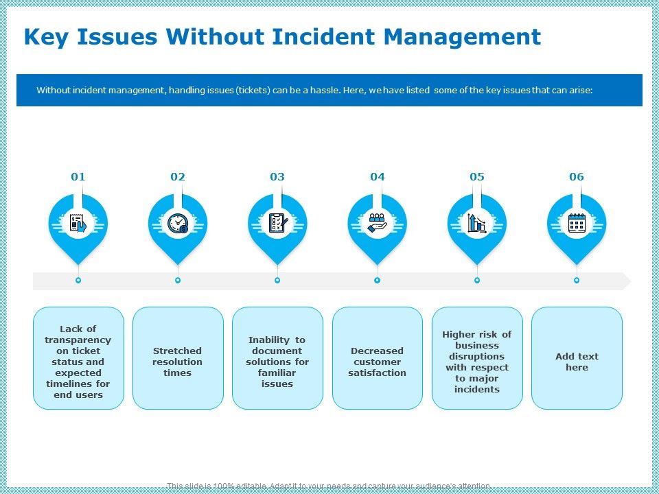 IT_Infrastructure_Library_Incident_Handling_Procedure_Key_Issues_Without_Incident_Management_Guidelines_PDF_Slide_1.jpg