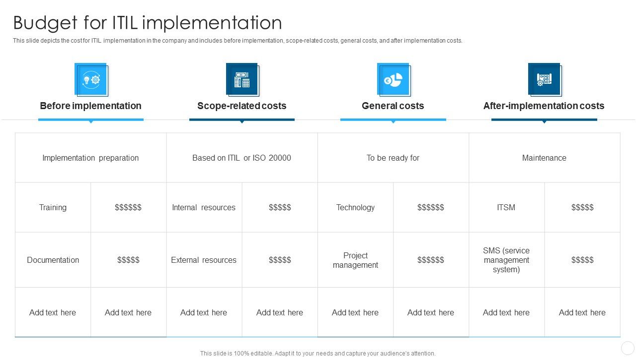 IT_Infrastructure_Library_Methodology_Implementation_Budget_For_ITIL_Implementation_Background_PDF_Slide_1.jpg