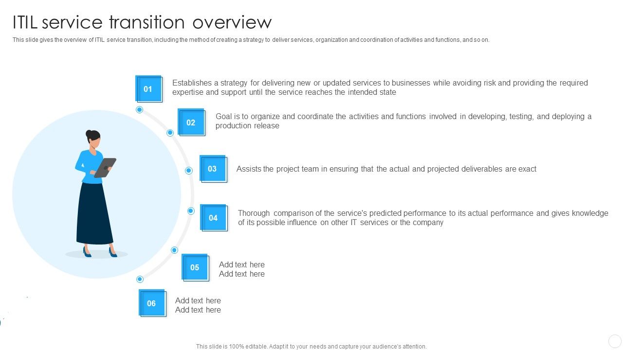 IT_Infrastructure_Library_Methodology_Implementation_ITIL_Service_Transition_Overview_Themes_PDF_Slide_1.jpg