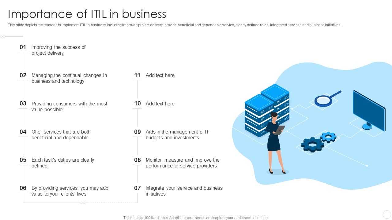 IT_Infrastructure_Library_Methodology_Implementation_Importance_Of_ITIL_In_Business_Diagrams_PDF_Slide_1.jpg