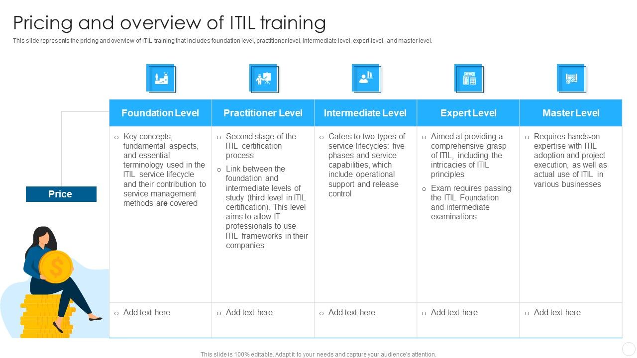 IT_Infrastructure_Library_Methodology_Implementation_Pricing_And_Overview_Of_ITIL_Training_Structure_PDF_Slide_1.jpg