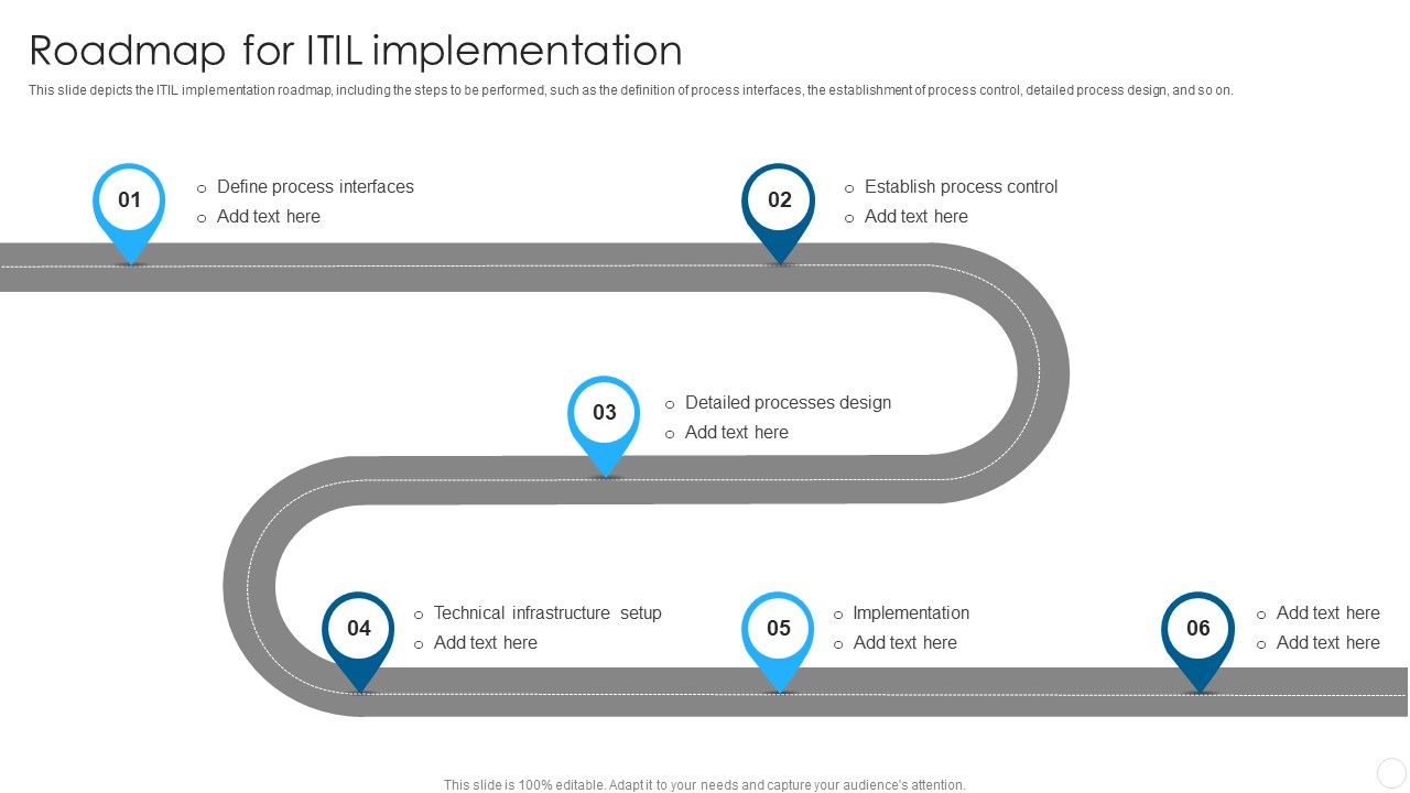 IT_Infrastructure_Library_Methodology_Implementation_Roadmap_For_ITIL_Implementation_Microsoft_PDF_Slide_1.jpg