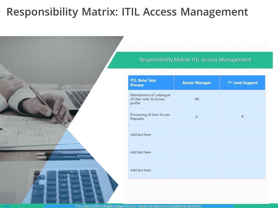 IT_Infrastructure_Library_Permission_Administration_Responsibility_Matrix_ITIL_Access_Management_Rules_PDF_Slide_1.jpg