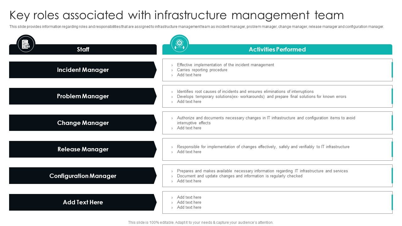 IT_Infrastructure_Library_Procedure_Management_Playbook_Key_Roles_Associated_With_Infrastructure_Management_Team_Introduction_PDF_Slide_1.jpg