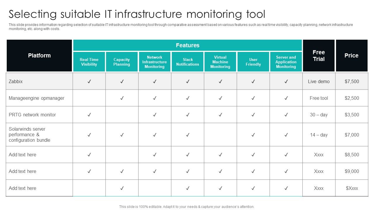 IT_Infrastructure_Library_Procedure_Management_Playbook_Selecting_Suitable_IT_Infrastructure_Monitoring_Tool_Designs_PDF_Slide_1.jpg