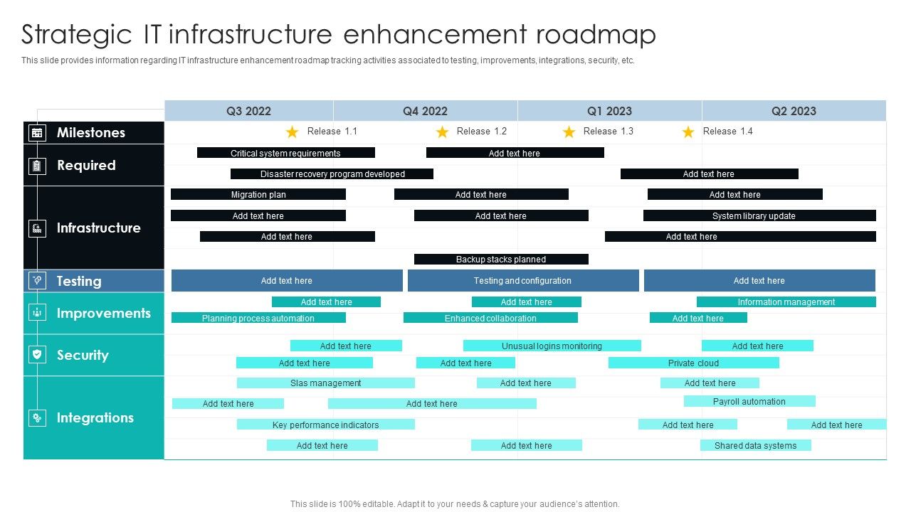 IT_Infrastructure_Library_Procedure_Management_Playbook_Strategic_IT_Infrastructure_Enhancement_Roadmap_Designs_PDF_Slide_1.jpg