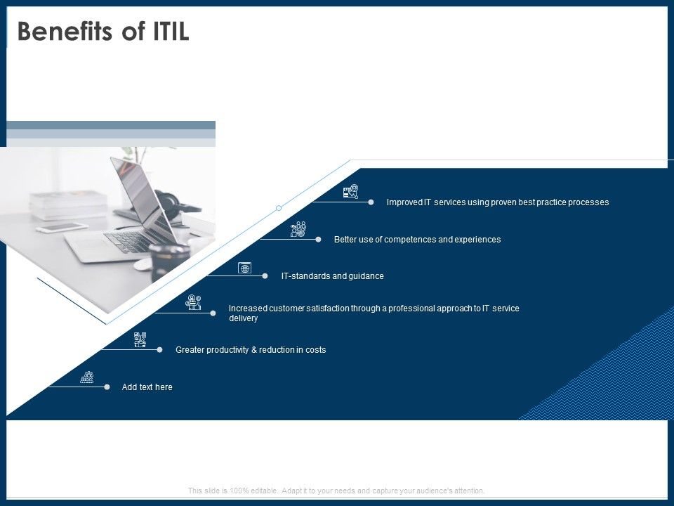IT_Infrastructure_Library_Service_Quality_Administration_Benefits_Of_ITIL_Ppt_Show_Mockup_PDF_Slide_1.jpg
