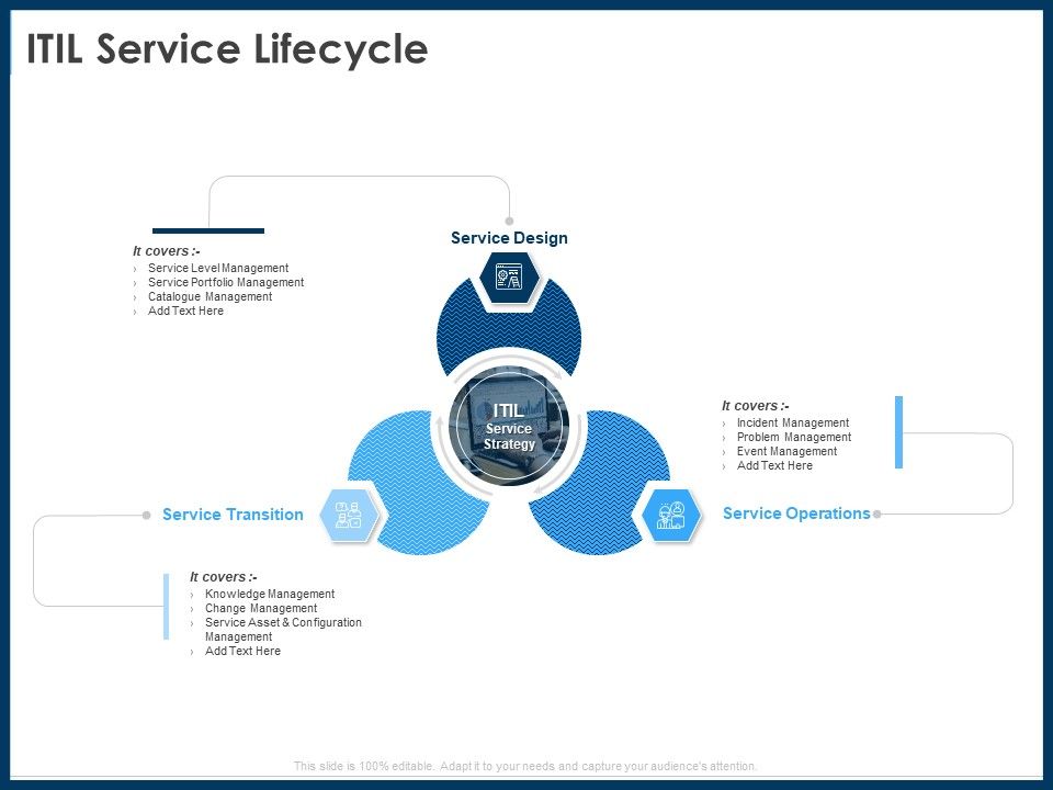 IT_Infrastructure_Library_Service_Quality_Administration_ITIL_Service_Lifecycle_Ppt_Portfolio_Samples_PDF_Slide_1.jpg