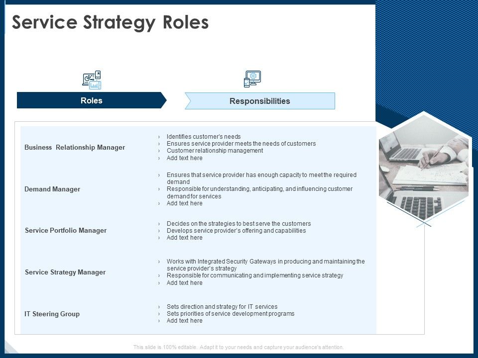 IT_Infrastructure_Library_Service_Quality_Administration_Service_Strategy_Roles_Ppt_Professional_Slideshow_PDF_Slide_1.jpg