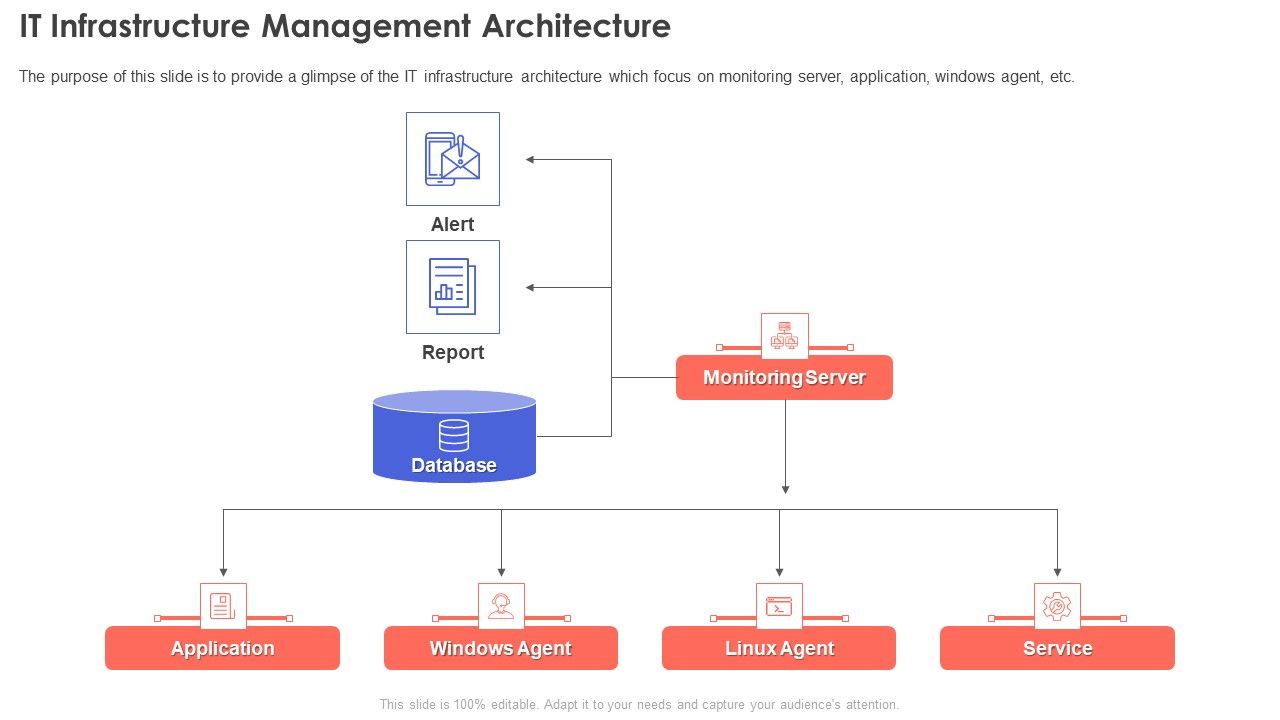 IT_Infrastructure_Management_Architecture_Clipart_PDF_Slide_1.jpg