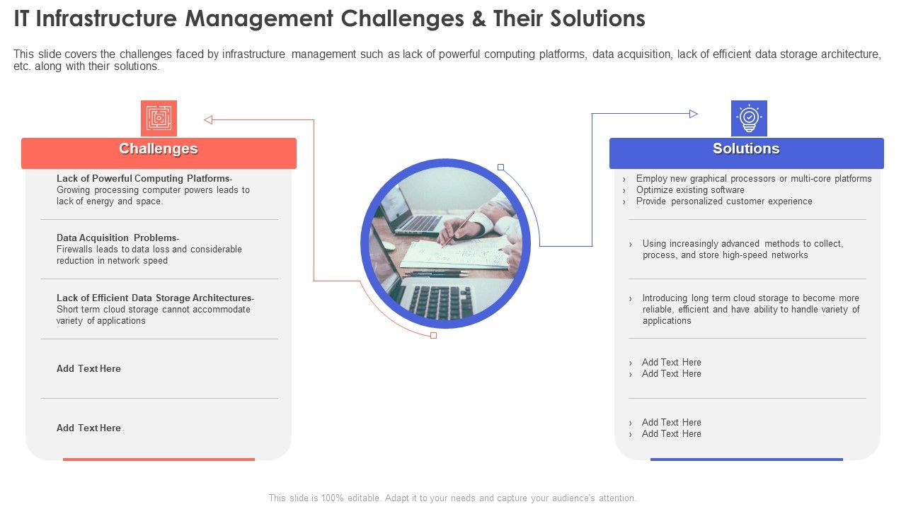 IT_Infrastructure_Management_Challenges_Their_Solutions_Microsoft_PDF_Slide_1.jpg