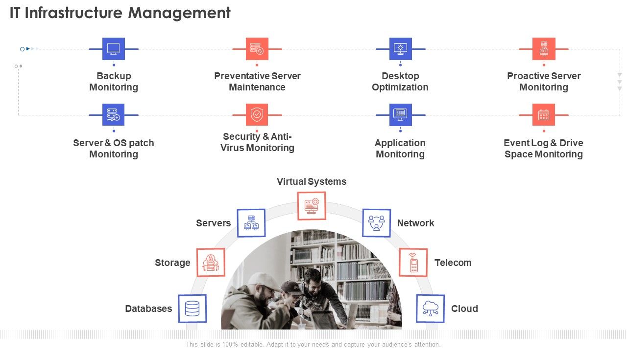 IT_Infrastructure_Management_Diagrams_PDF_Slide_1.jpg