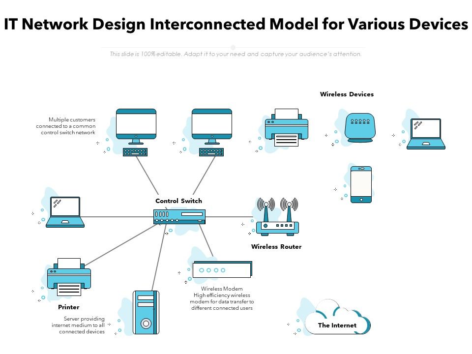 IT_Network_Design_Interconnected_Model_For_Various_Devices_Ppt_PowerPoint_Presentation_Visual_Aids_Deck_PDF_Slide_1.jpg