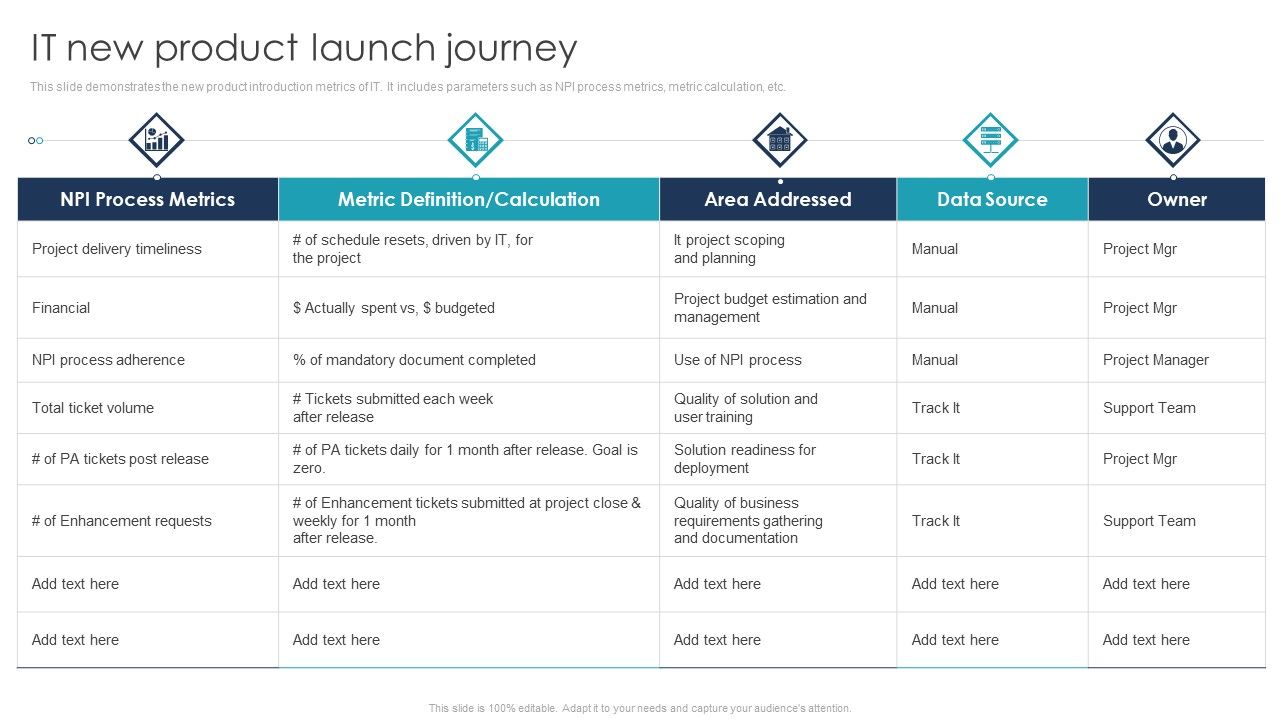 IT_New_Product_Launch_Journey_Structure_PDF_Slide_1.jpg