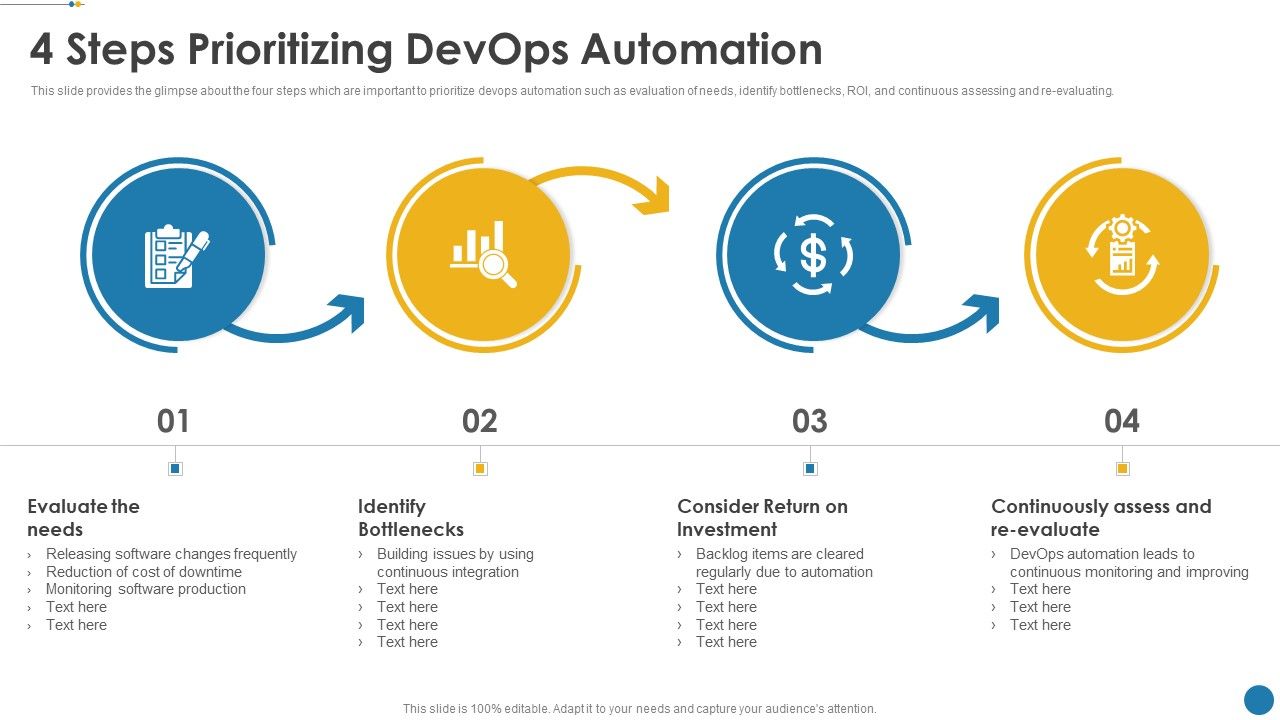 IT_Operations_Automation_4_Steps_Prioritizing_Devops_Automation_Structure_PDF_Slide_1.jpg