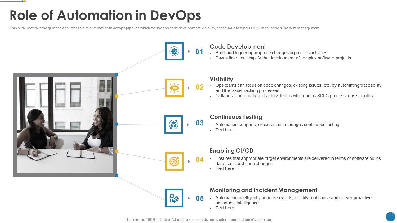 IT_Operations_Automation_Role_Of_Automation_In_Devops_Inspiration_PDF_Slide_1.jpg