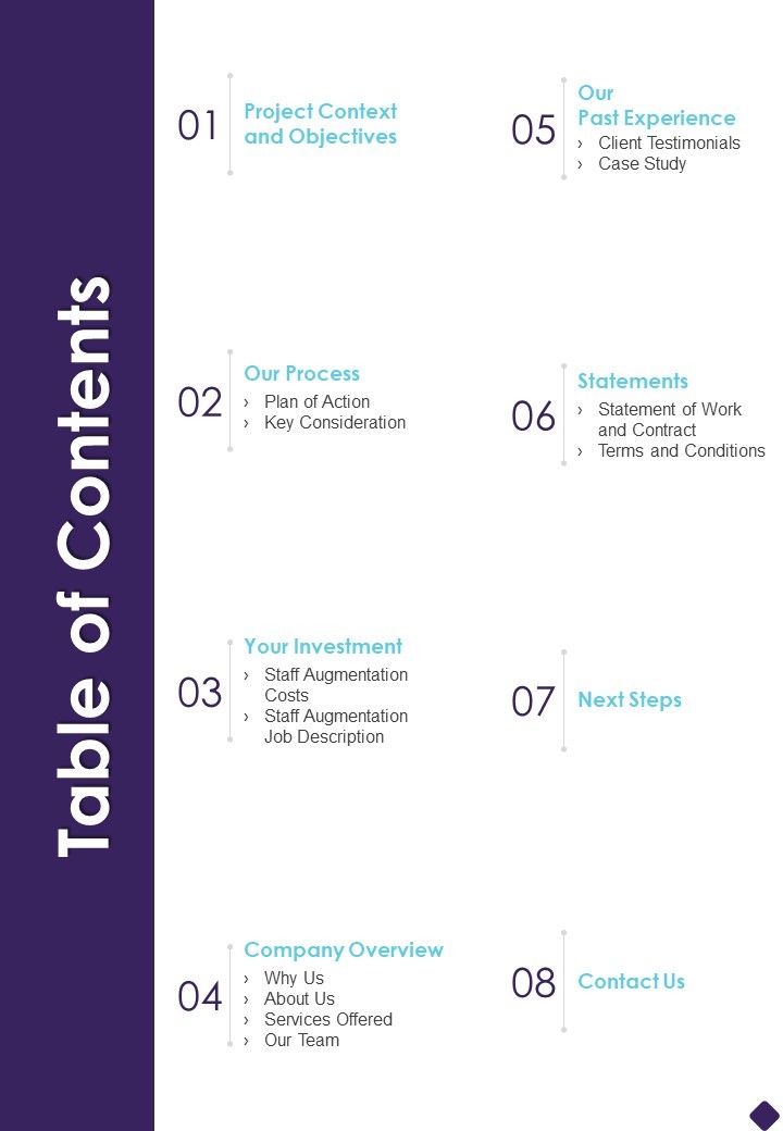 IT Outsourcing Services Table Of Contents One Pager Sample Example Document Slide01