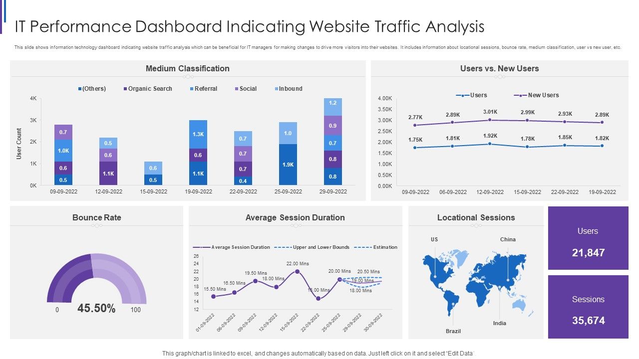 IT_Performance_Dashboard_Indicating_Website_Traffic_Analysis_Background_PDF_Slide_1.jpg