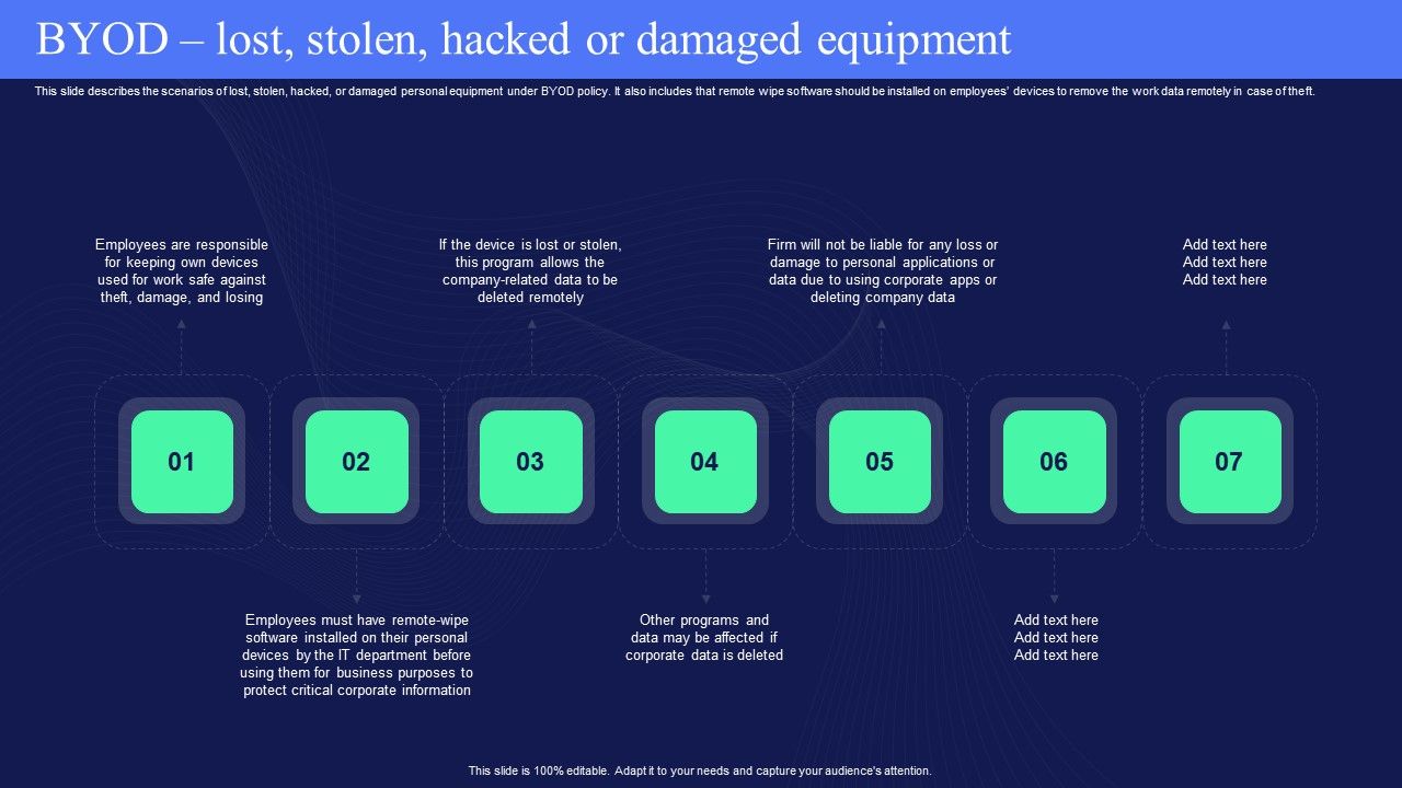 IT_Policies_And_Procedures_BYOD_Lost_Stolen_Hacked_Or_Damaged_Equipment_Elements_PDF_Slide_1.jpg