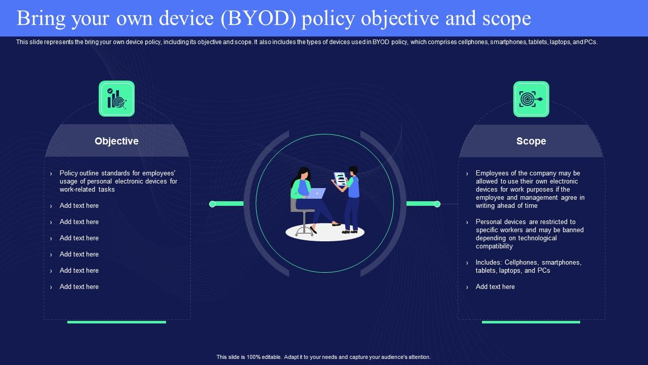 IT_Policies_And_Procedures_Bring_Your_Own_Device_BYOD_Policy_Objective_And_Scope_Introduction_PDF_Slide_1.jpg