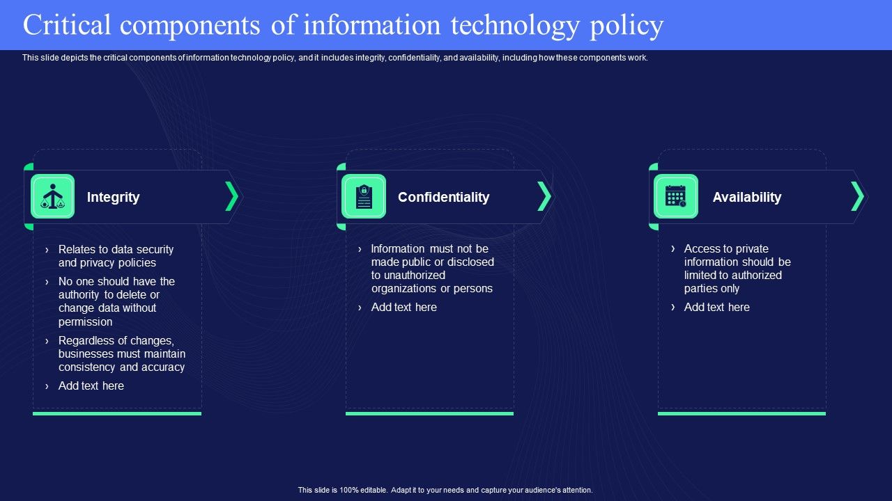 IT_Policies_And_Procedures_Critical_Components_Of_Information_Technology_Policy_Themes_PDF_Slide_1.jpg