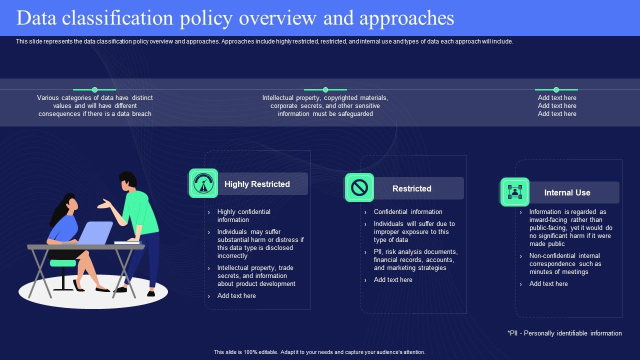 IT_Policies_And_Procedures_Data_Classification_Policy_Overview_And_Approaches_Mockup_PDF_Slide_1.jpg