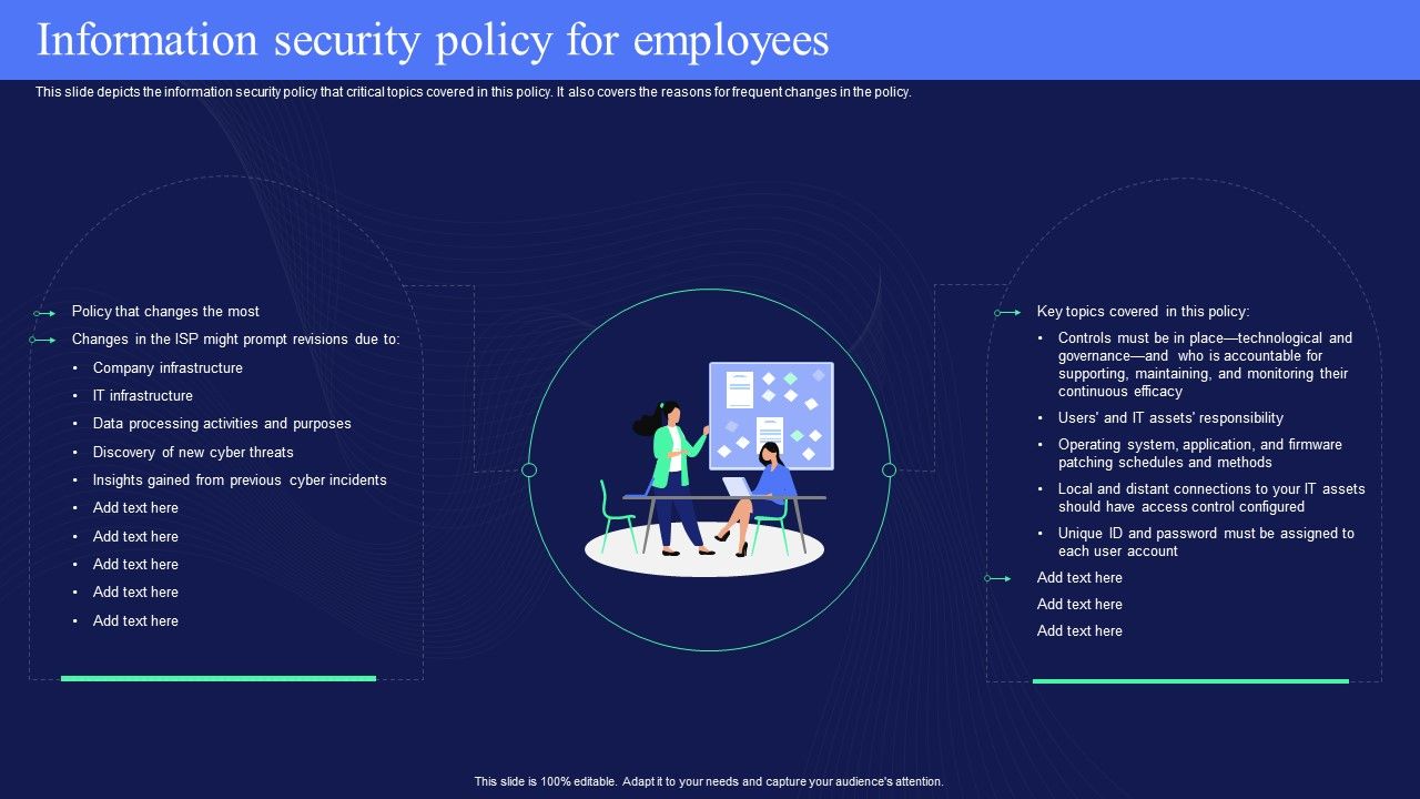 IT_Policies_And_Procedures_Information_Security_Policy_For_Employees_Download_PDF_Slide_1.jpg