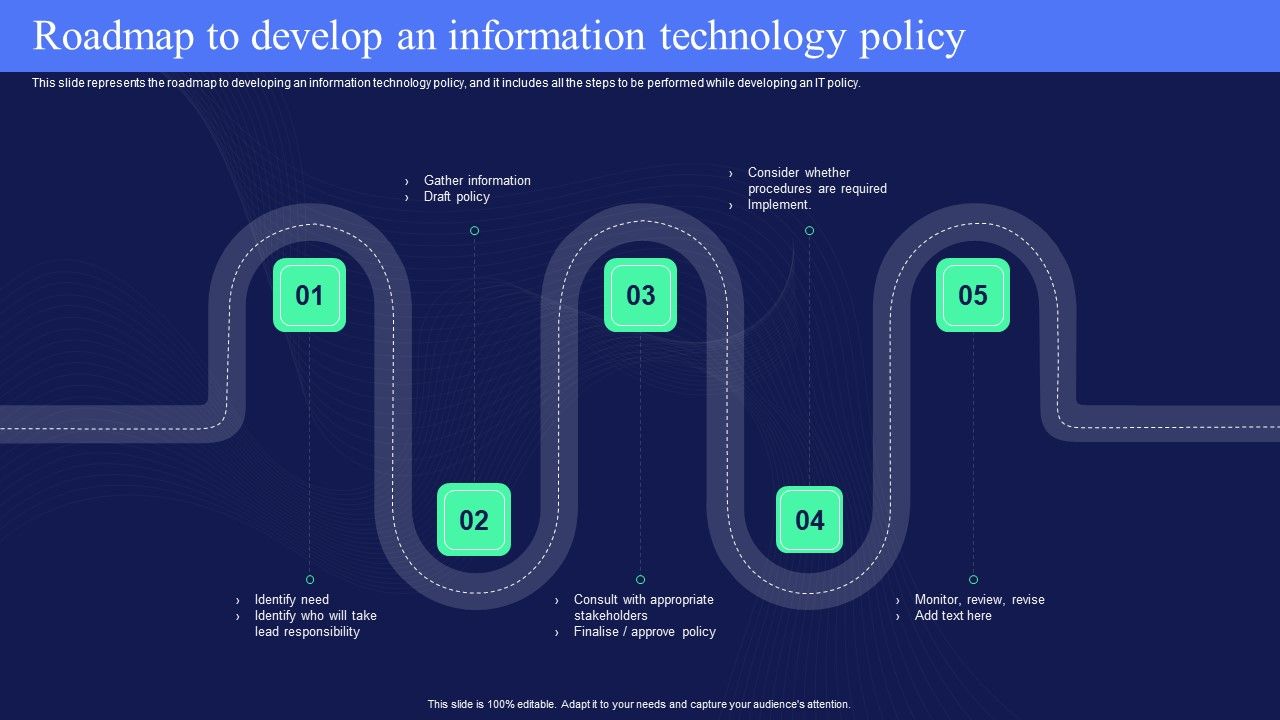 IT_Policies_And_Procedures_Roadmap_To_Develop_An_Information_Technology_Policy_Microsoft_PDF_Slide_1.jpg