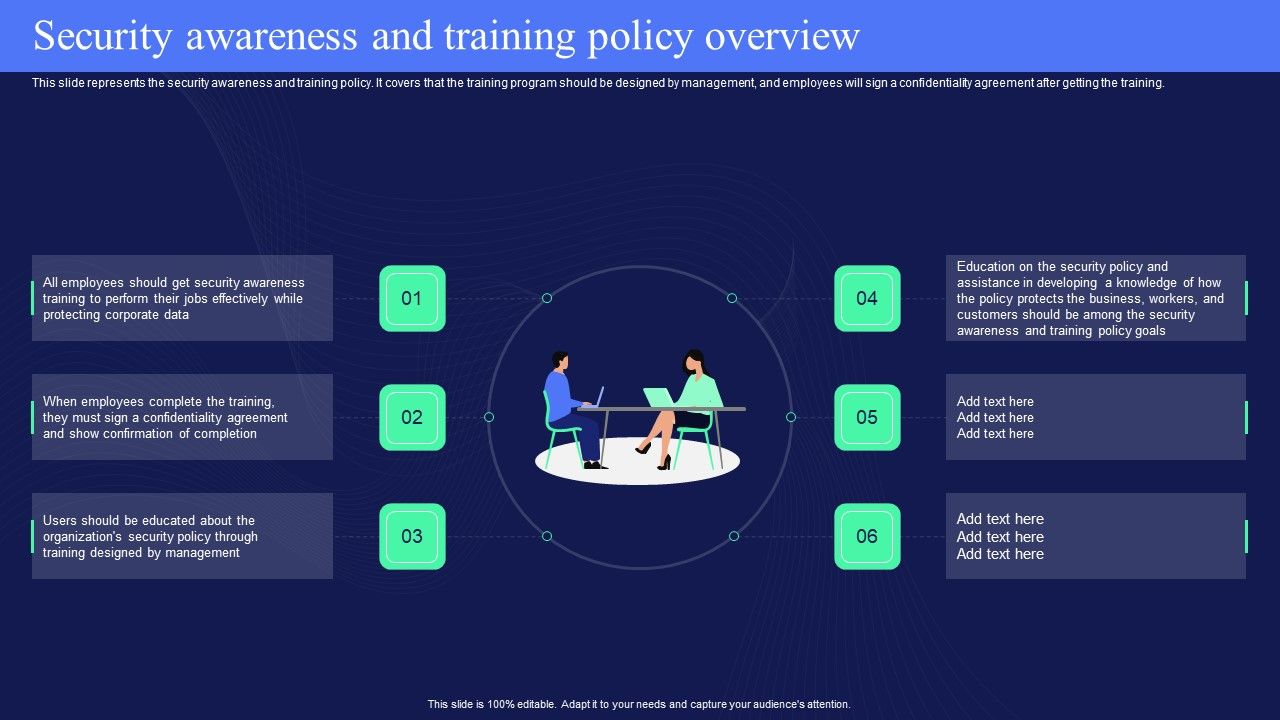IT_Policies_And_Procedures_Security_Awareness_And_Training_Policy_Overview_Guidelines_PDF_Slide_1.jpg