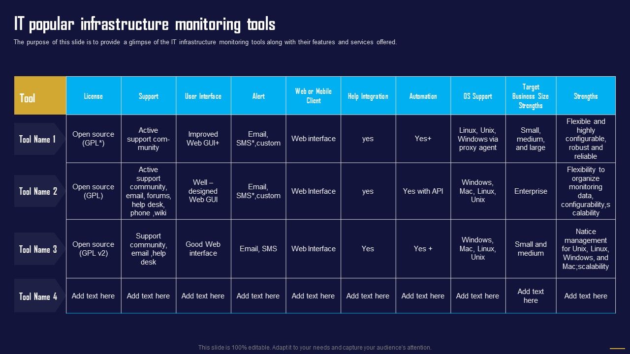 IT_Popular_Infrastructure_Monitoring_Tools_Information_Tech_System_Maintenance_Demonstration_PDF_Slide_1.jpg