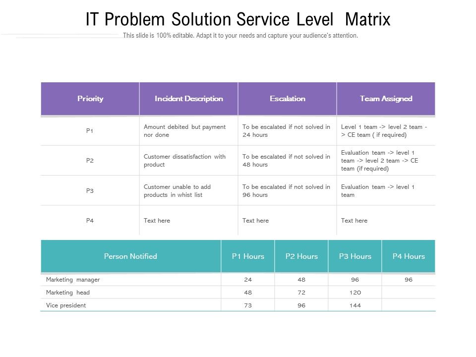 IT_Problem_Solution_Service_Level_Matrix_Ppt_PowerPoint_Presentation_File_Slide_Download_PDF_Slide_1.jpg
