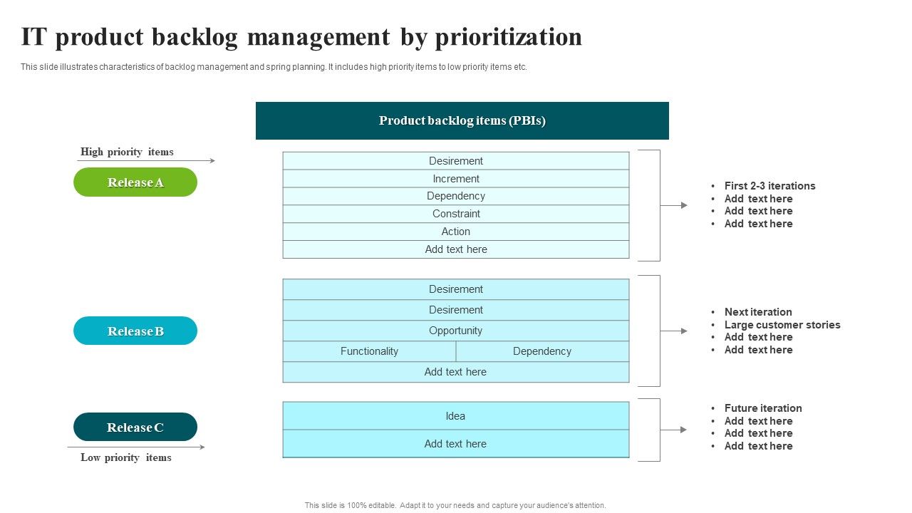 IT_Product_Backlog_Management_By_Prioritization_Ideas_PDF_Slide_1.jpg