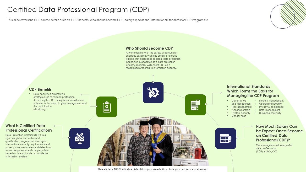 IT_Professional_Data_Certification_Program_Certified_Data_Professional_Program_CDP_Summary_PDF_Slide_1.jpg