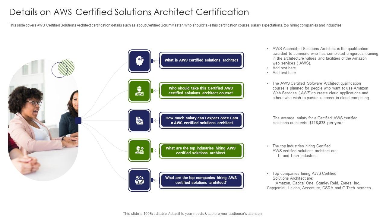 IT_Professional_Data_Certification_Program_Details_On_Aws_Certified_Solutions_Architect_Certification_Elements_PDF_Slide_1.jpg