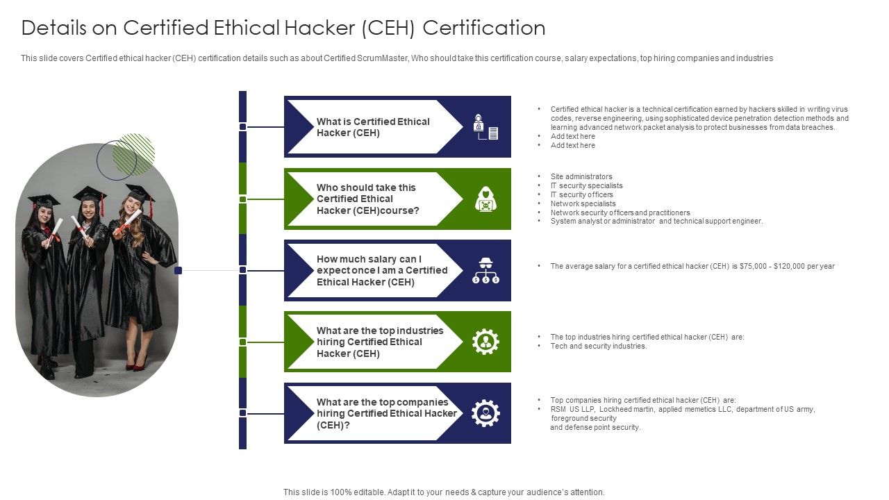 IT_Professional_Data_Certification_Program_Details_On_Certified_Ethical_Hacker_CEH_Certification_Portrait_PDF_Slide_1.jpg