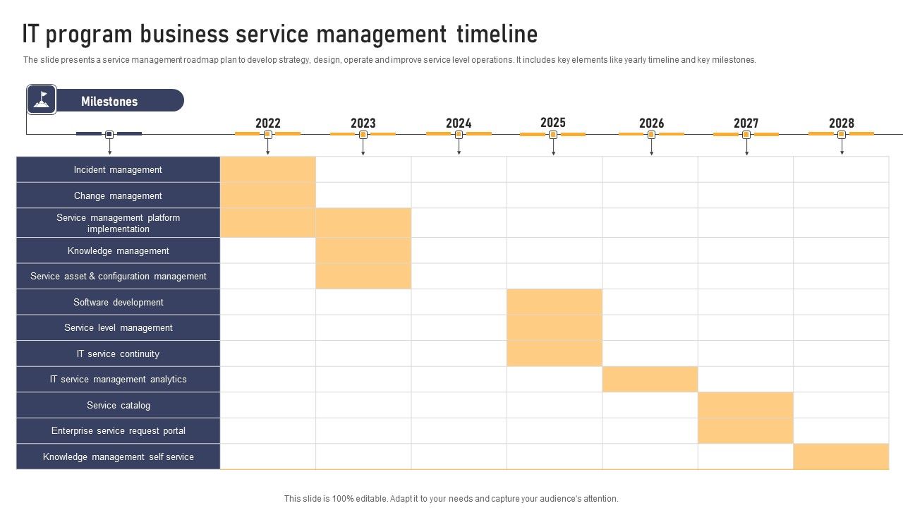 IT_Program_Business_Service_Management_Timeline_Designs_PDF_Slide_1.jpg