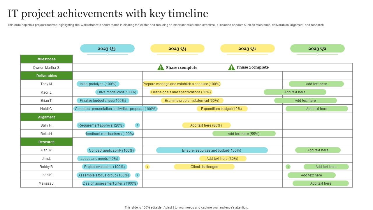 IT_Project_Achievements_With_Key_Timeline_Guidelines_PDF_Slide_1.jpg