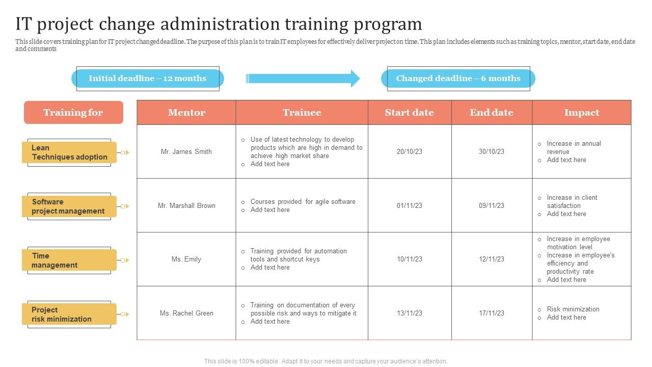 IT_Project_Change_Administration_Training_Program_Infographics_PDF_Slide_1.jpg