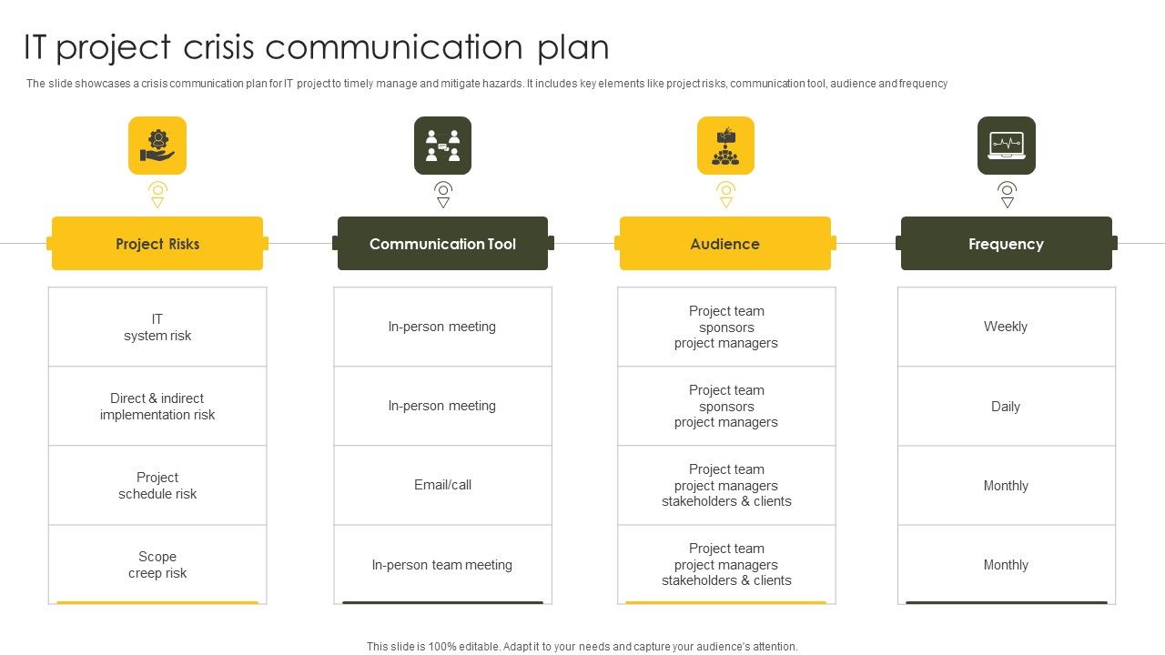 IT_Project_Crisis_Communication_Plan_Diagrams_PDF_Slide_1.jpg