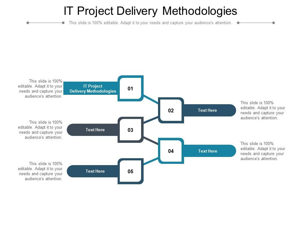 IT_Project_Delivery_Methodologies_Ppt_PowerPoint_Presentation_Gallery_Ideas_Cpb_Pdf_Slide_1.jpg