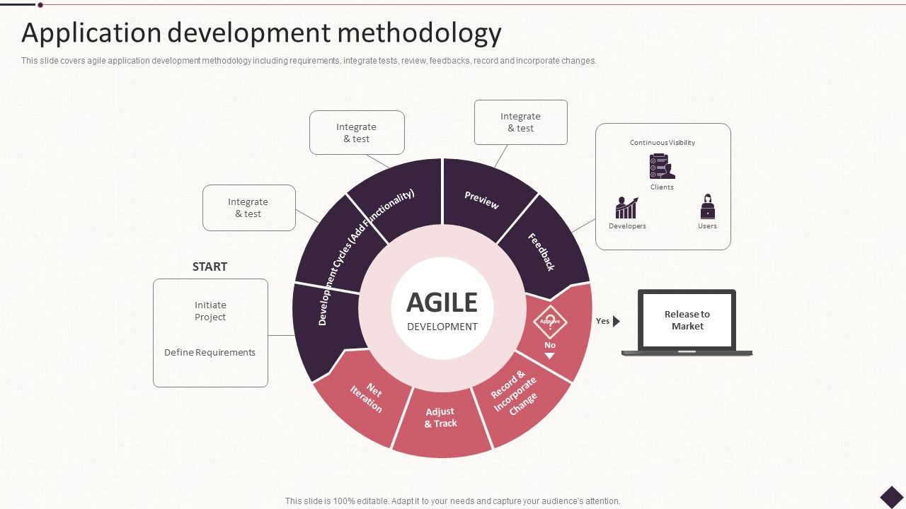 IT_Project_Development_Planning_Application_Development_Methodology_Background_PDF_Slide_1.jpg
